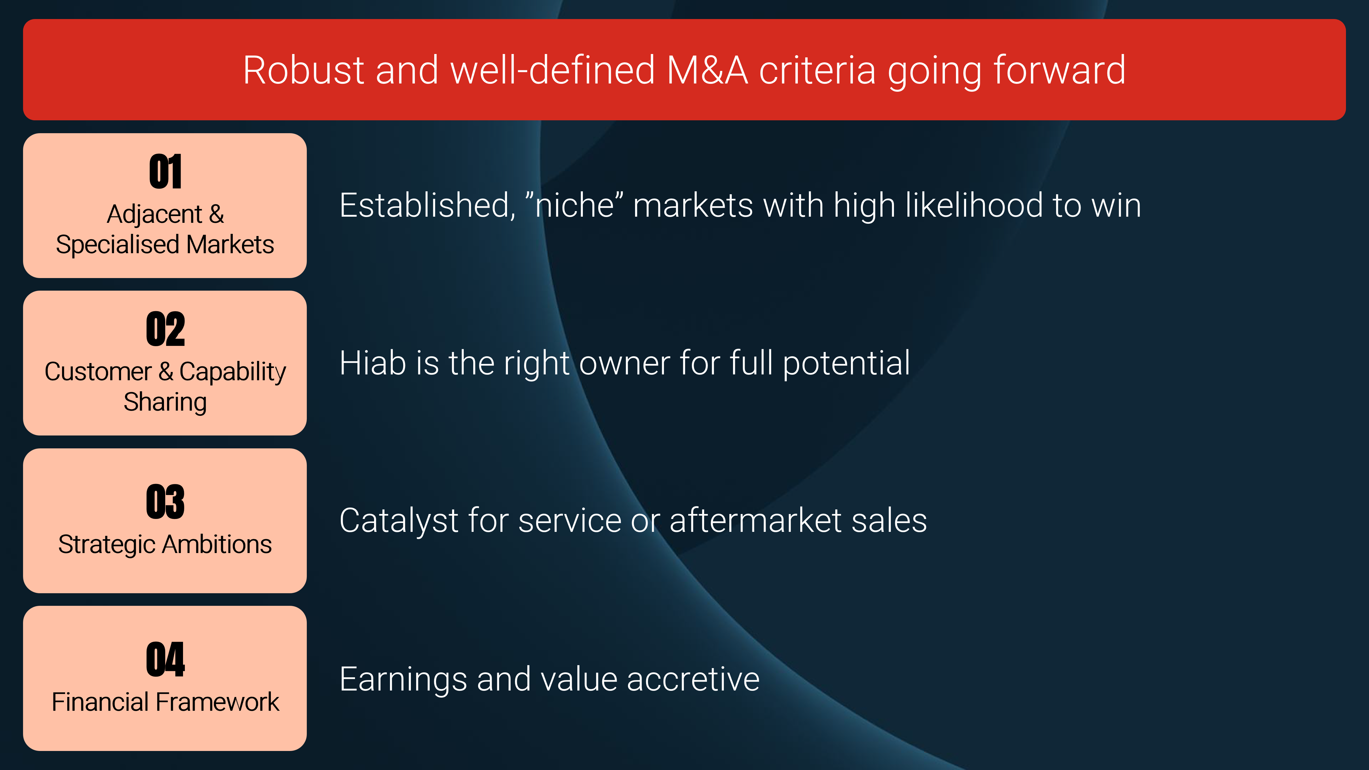 Well defined M&A criteria